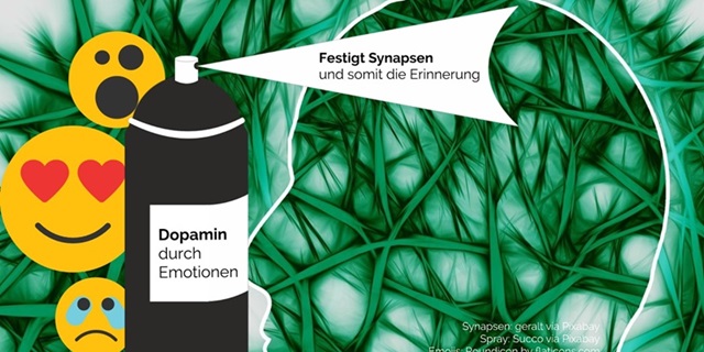 Veranschaulichung, wie Dopamin im Gehirn wirkt: Spraydose und Synapsen